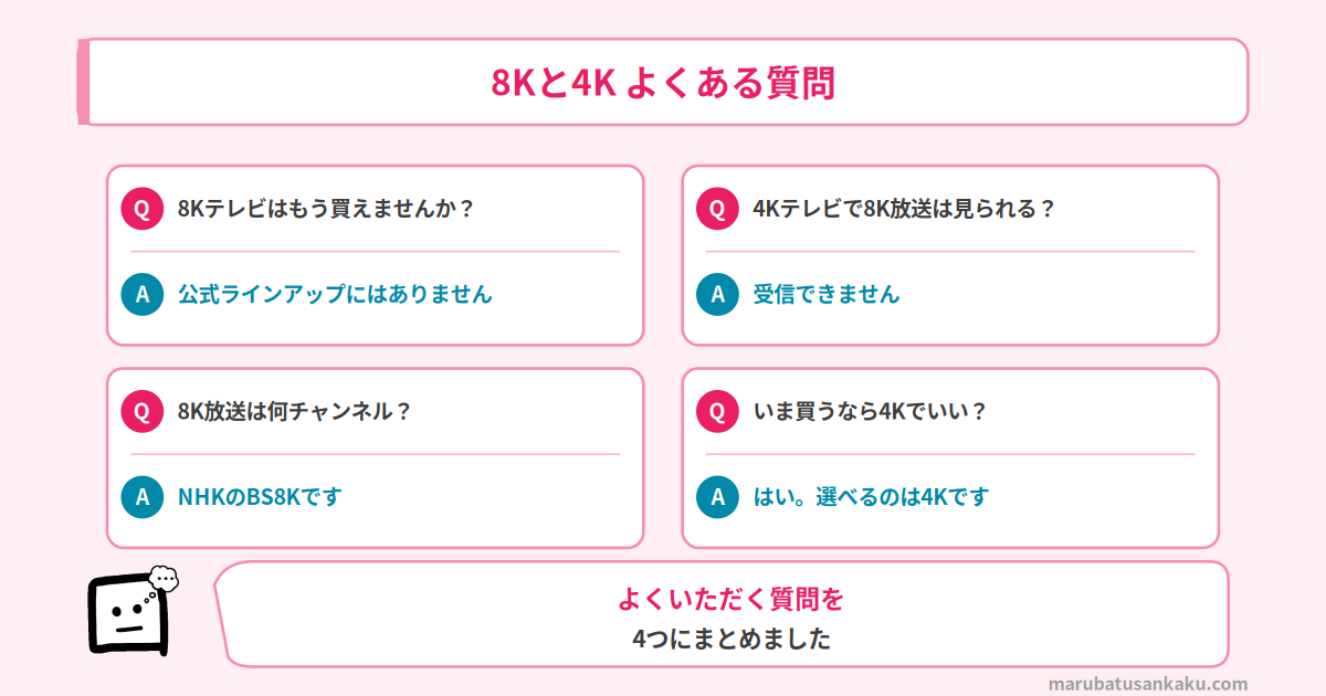 8Kと4K よくある質問