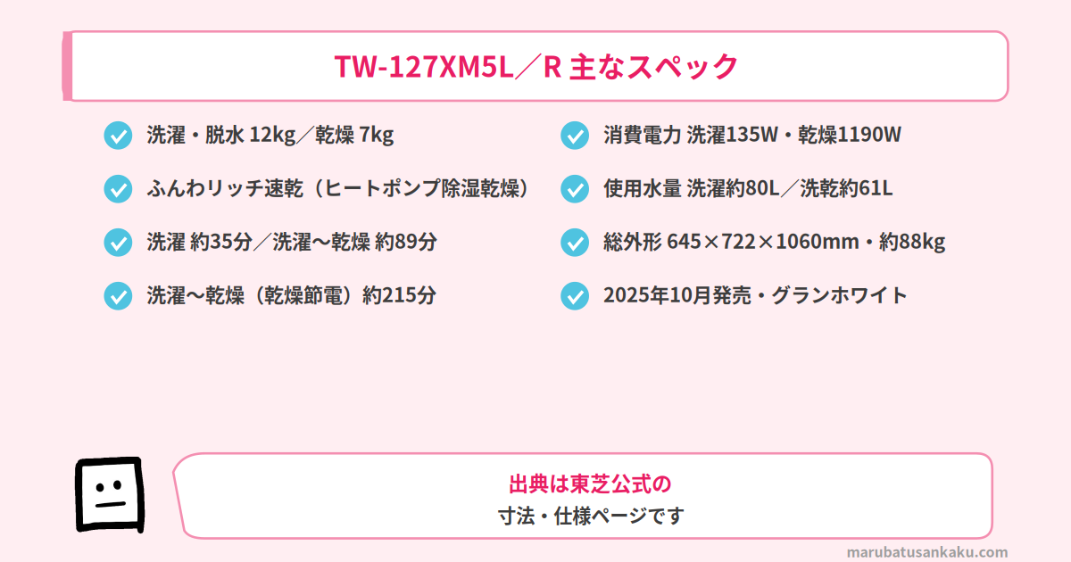 tw-127xm5-review-spec