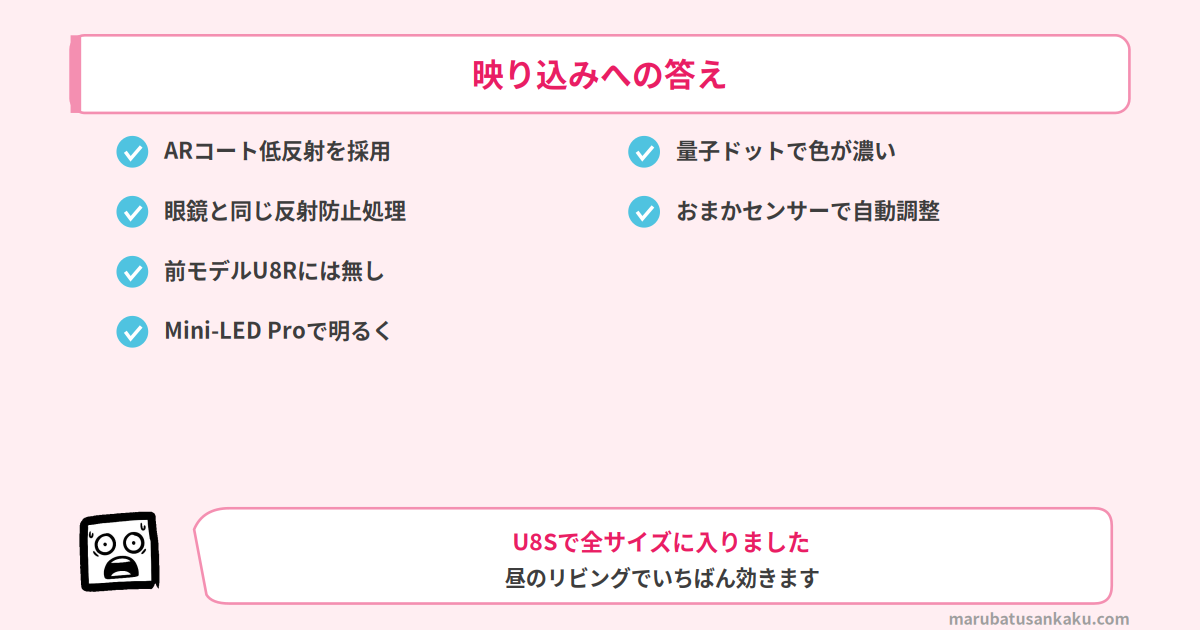 65U8Sの映り込みへの答え