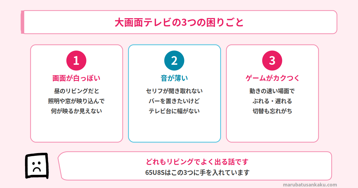 大画面テレビの3つの困りごと