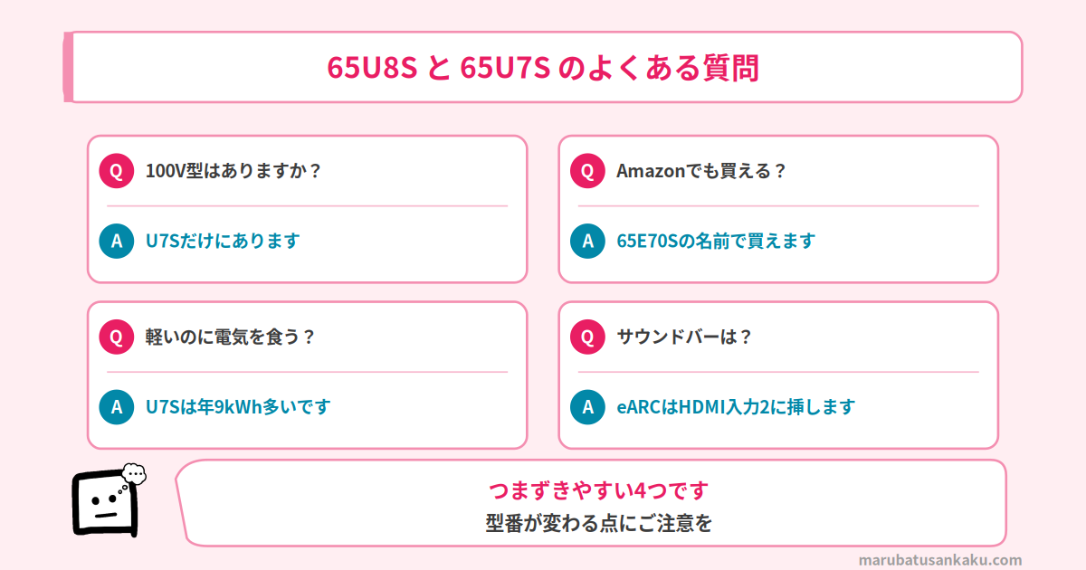 65U8Sと65U7SのQ&A
