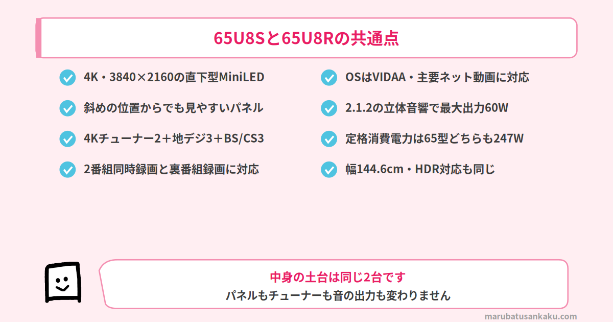 65U8Sと65U8Rの共通点
