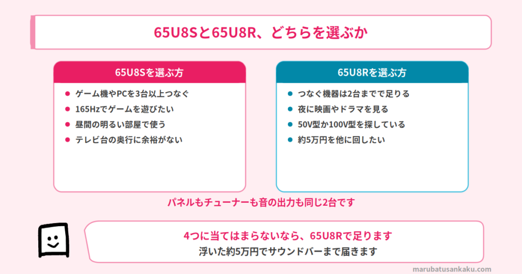 まとめ