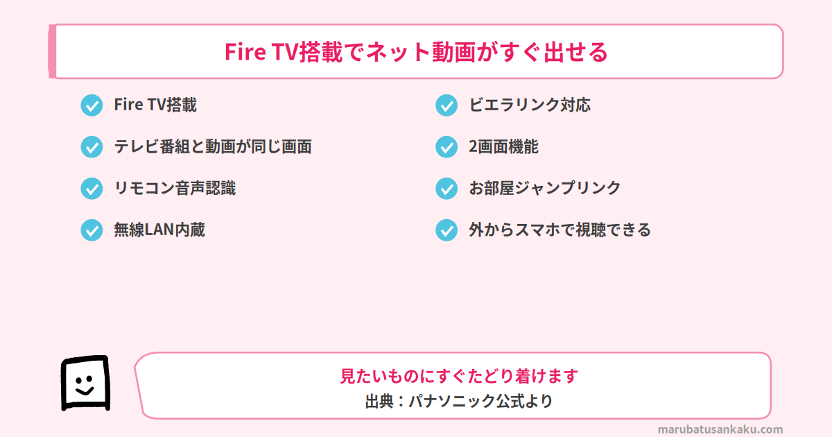 Fire TV搭載でネット動画がすぐ出せる
