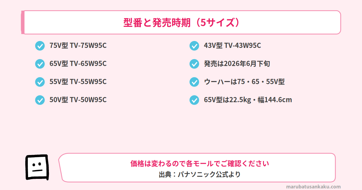 型番と発売時期 5サイズ