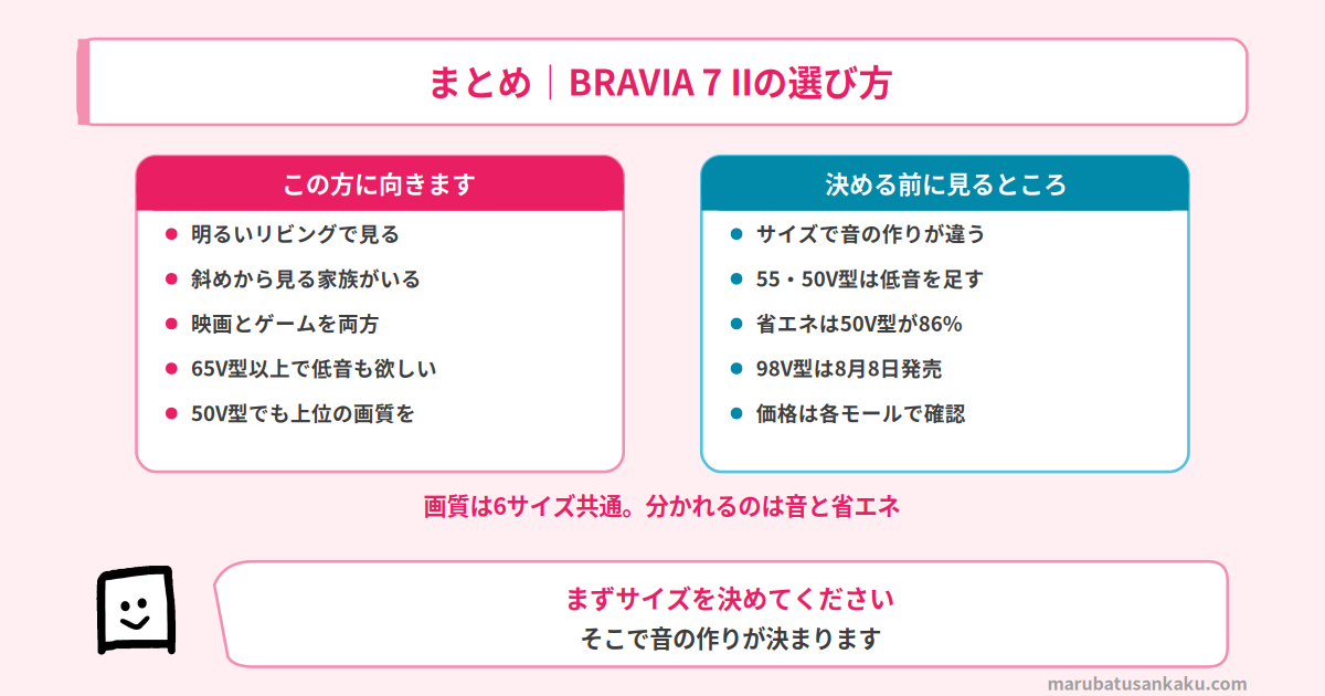 まとめ BRAVIA 7 IIの選び方