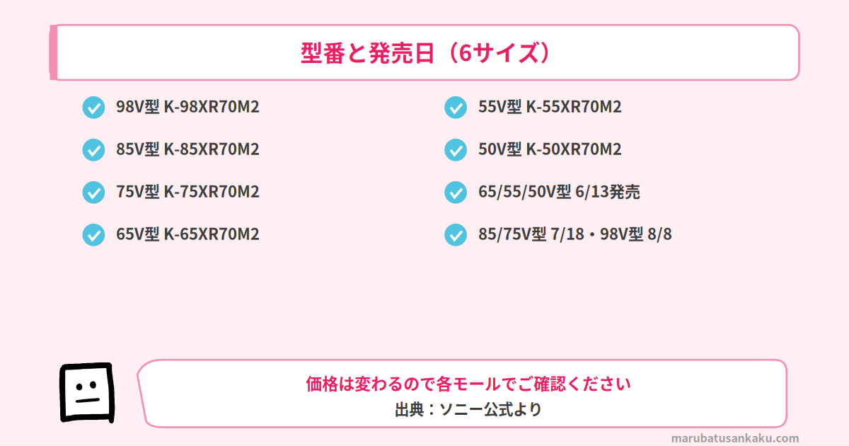 型番と発売日 6サイズ