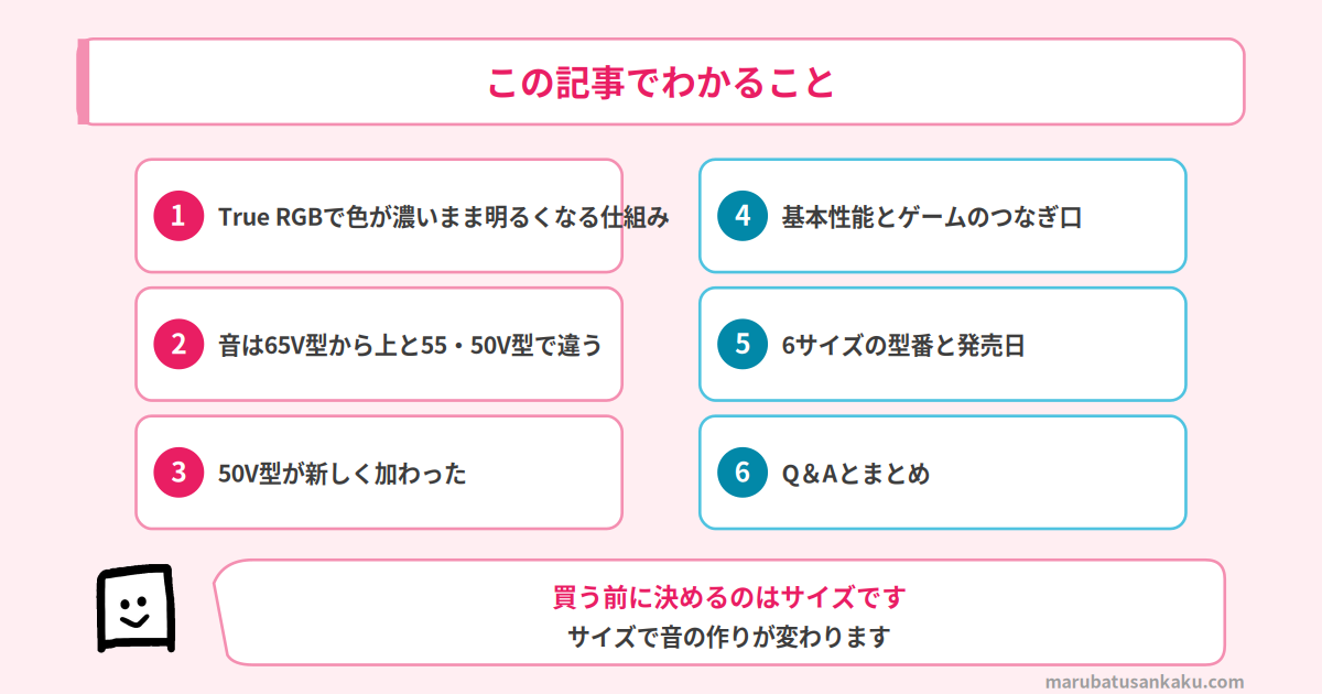 この記事でわかること