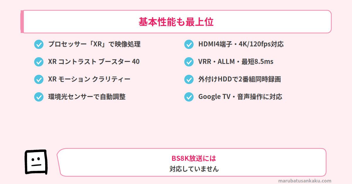 BRAVIA 9 IIの基本性能