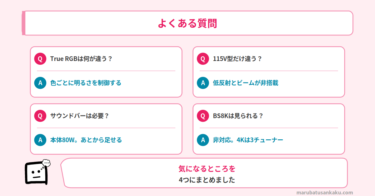 BRAVIA 9 IIのよくある質問