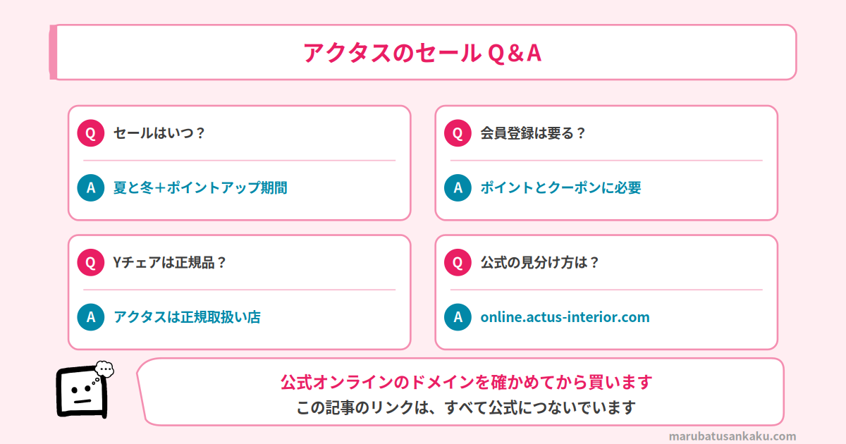 アクタスのセール よくある質問