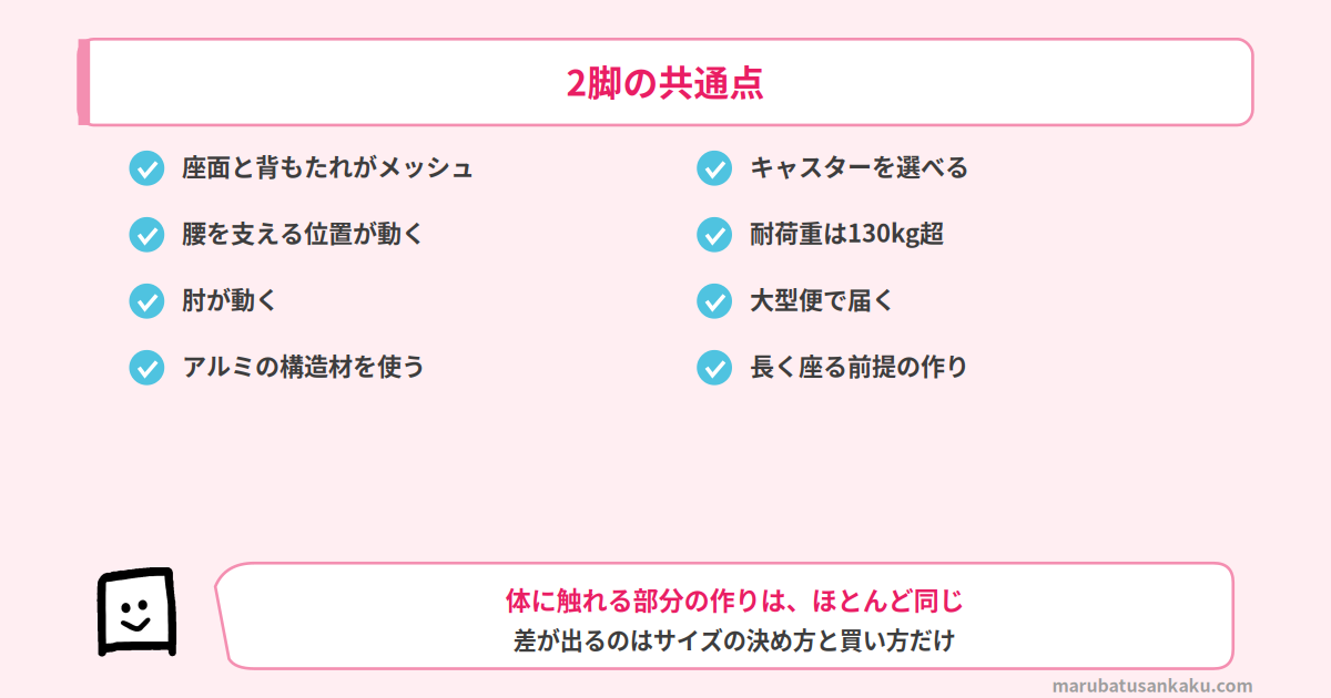 ALGO Chair Proとアーロンチェアの共通点