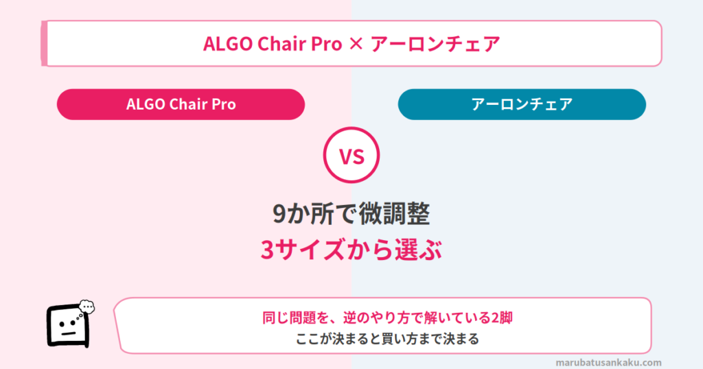 algo-chair-pro-aeron-eyecatch