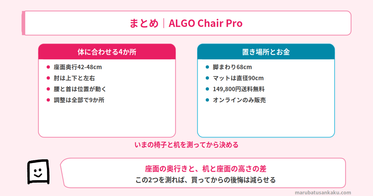 ALGO Chair Proのまとめ