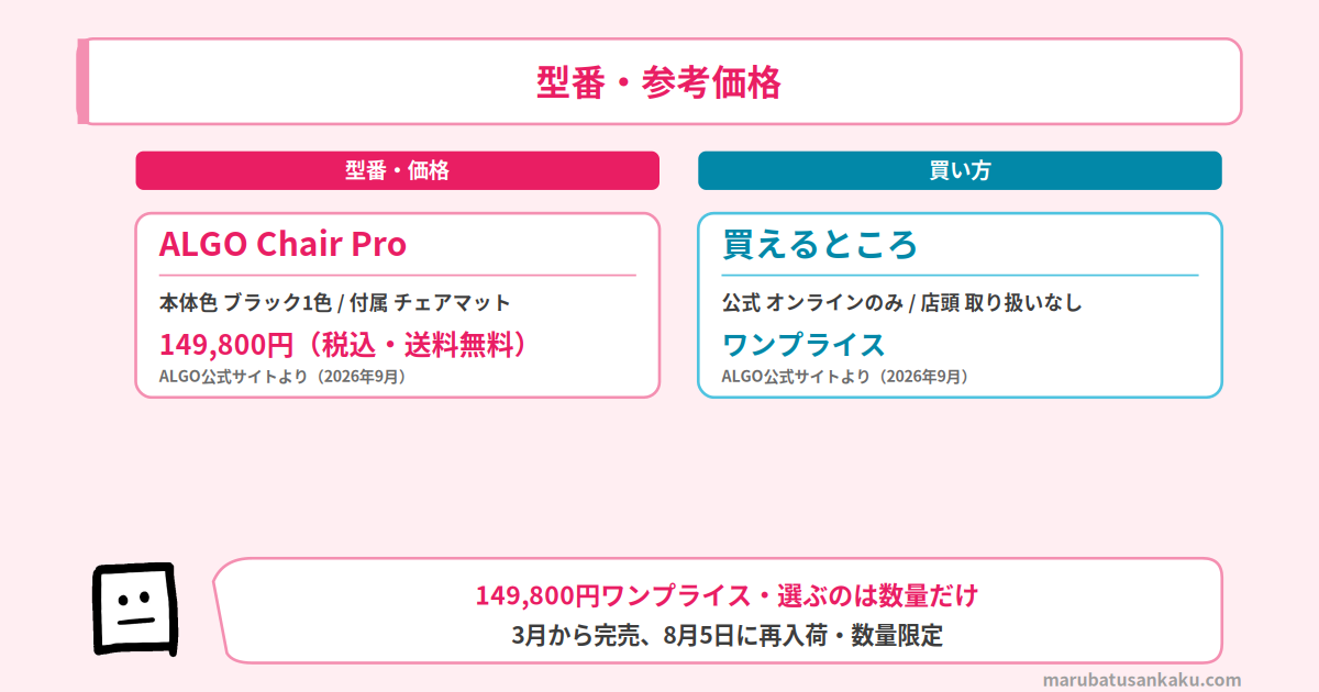 ALGO Chair Proの型番と参考価格