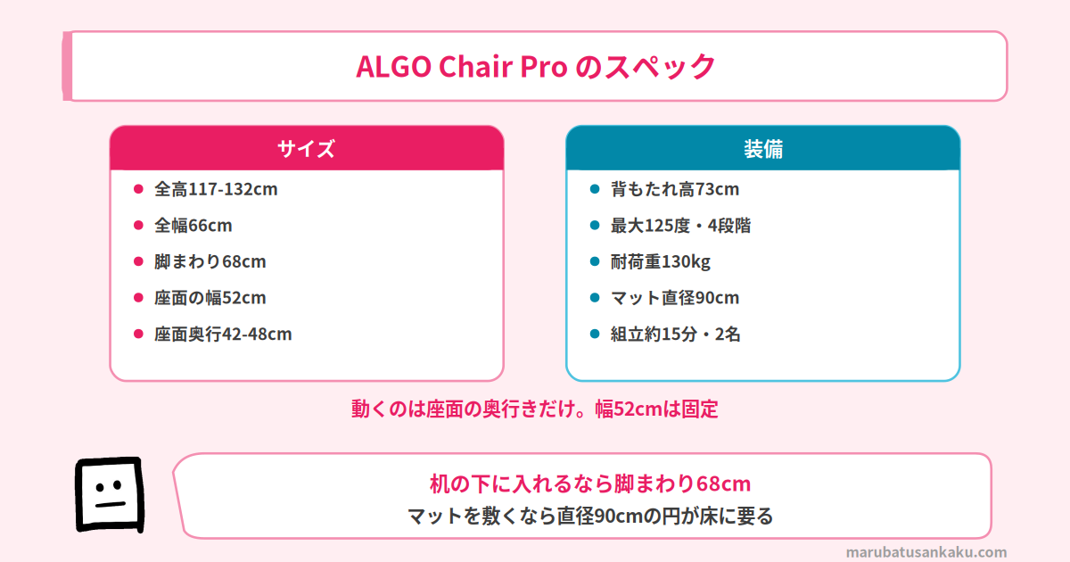 ALGO Chair Proのスペック
