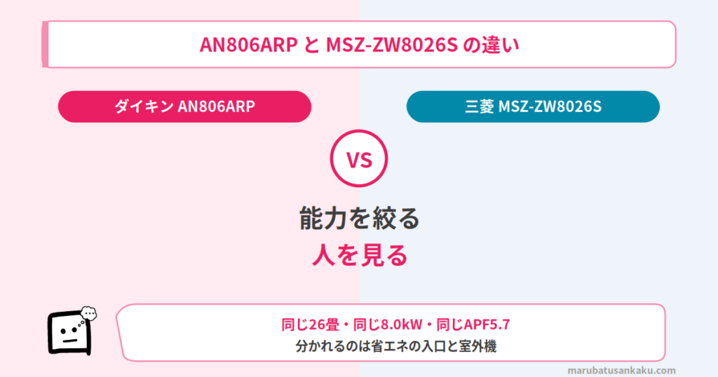 an806arp-msz-zw8026s-eyecatch