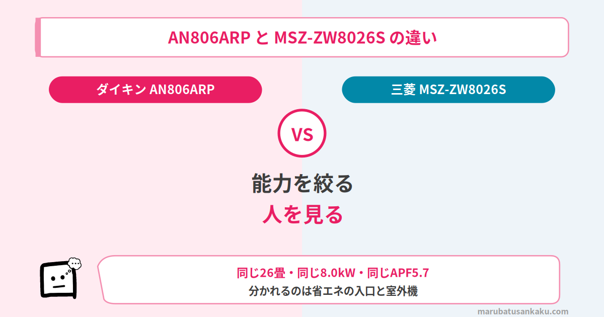 an806arp-msz-zw8026s-eyecatch