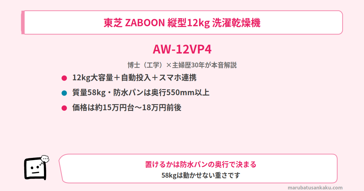 aw-12vp4-review-eyecatch-2