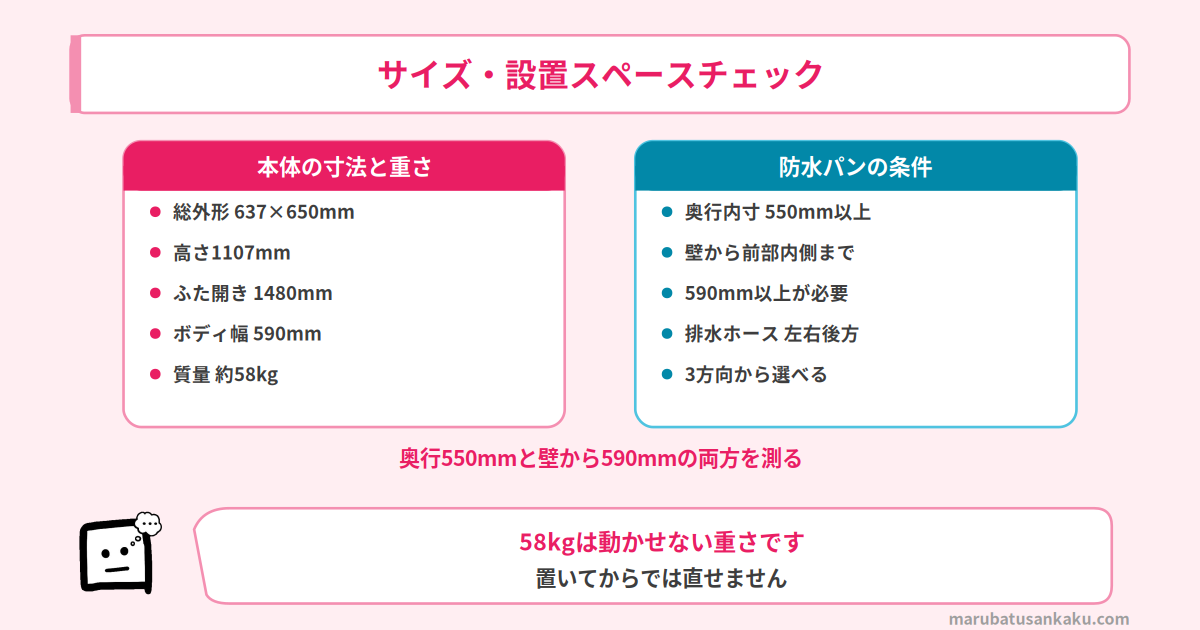 サイズ・設置スペースチェック