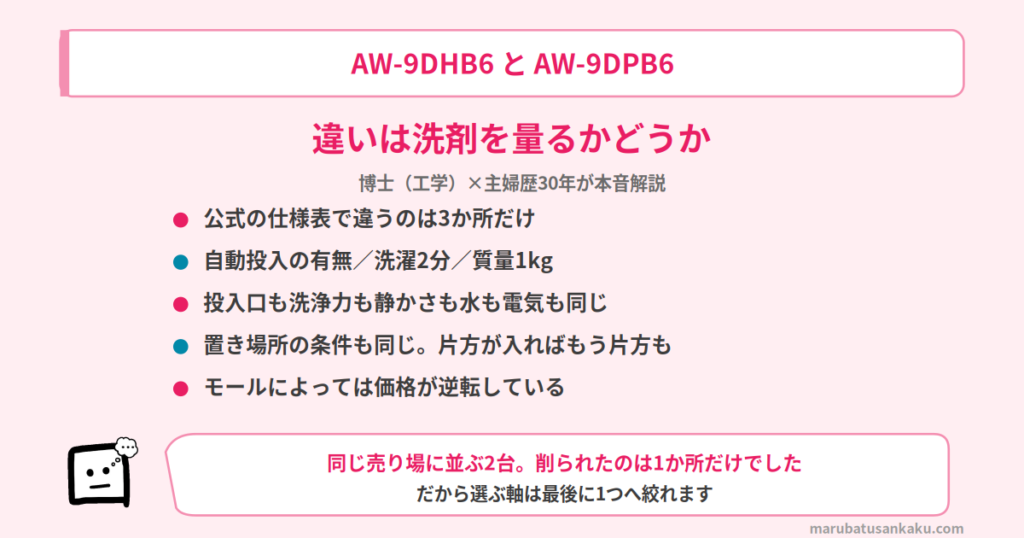 aw-9dhb6-aw-9dpb6-eyecatch