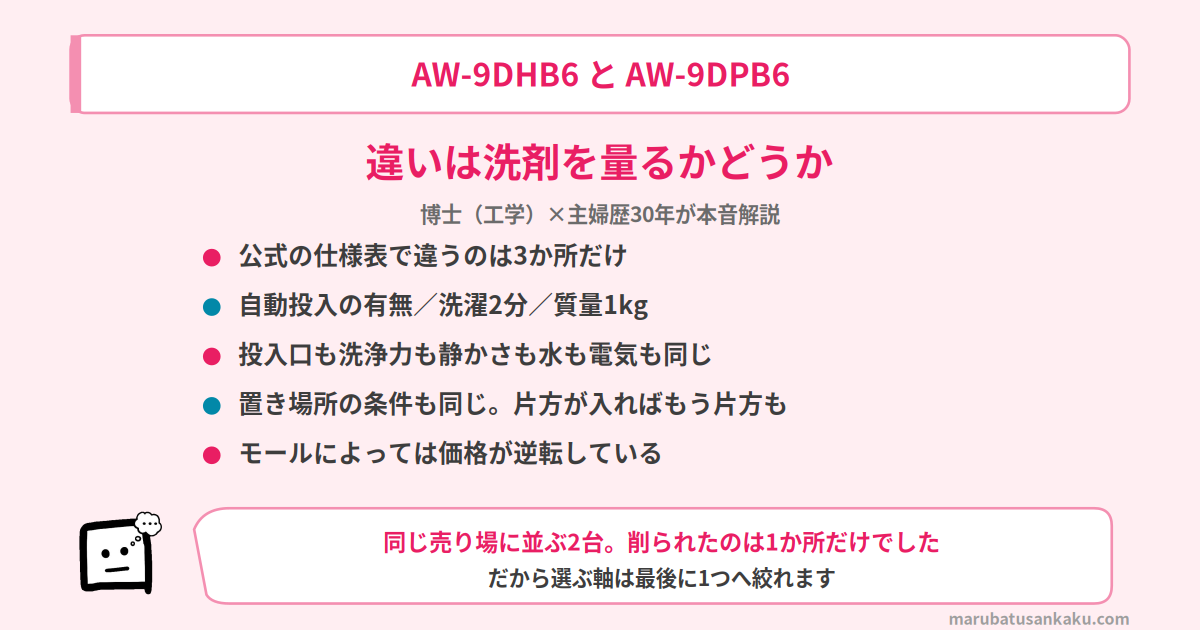 aw-9dhb6-aw-9dpb6-eyecatch
