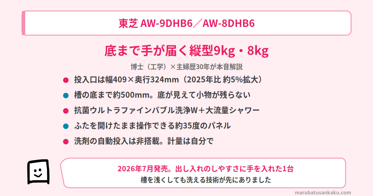 aw-9dhb6-review-eyecatch
