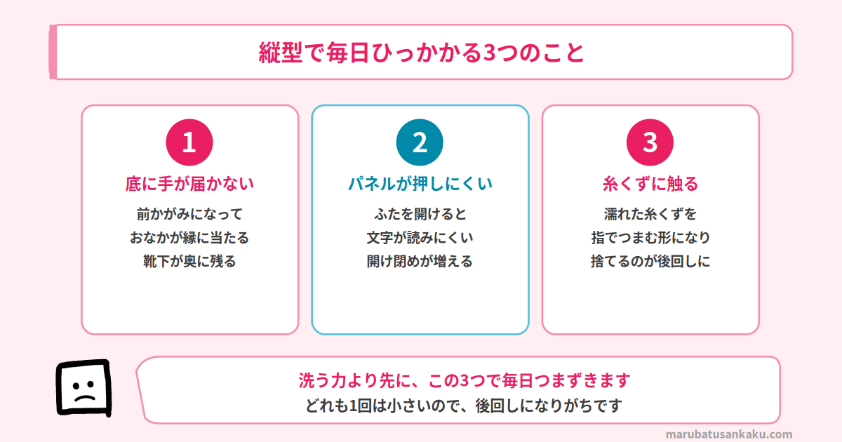 縦型洗濯機で出てくる3つの困りごと