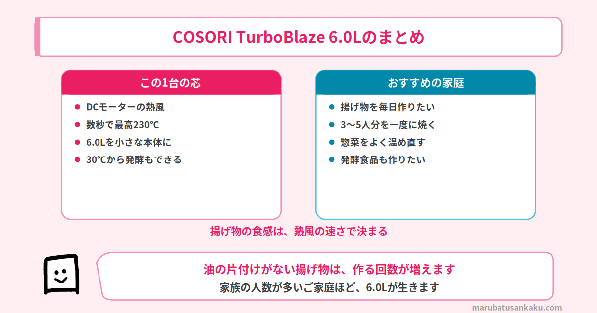 COSORI TurboBlaze 6.0Lのまとめ