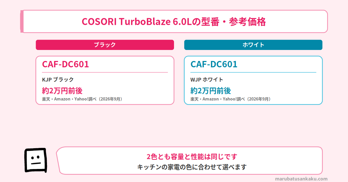COSORI TurboBlaze 6.0Lの型番・参考価格