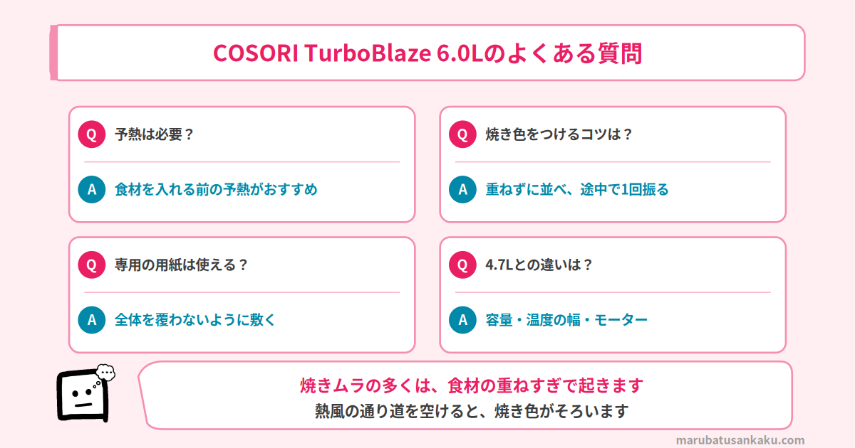 COSORI TurboBlaze 6.0Lのよくある質問
