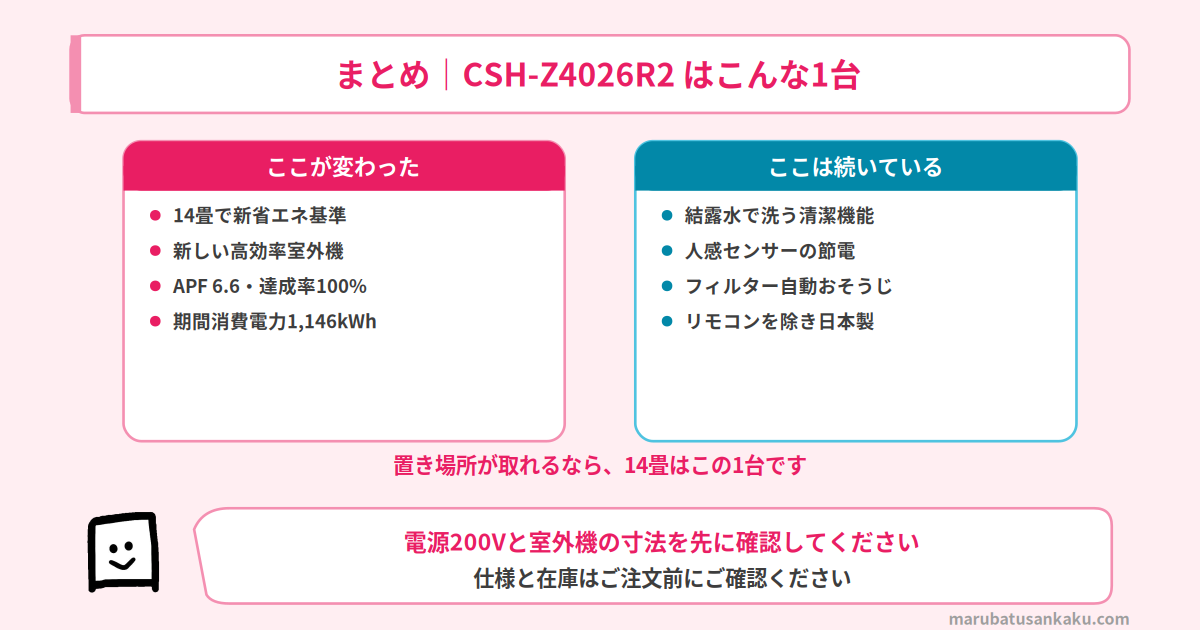 CSH-Z4026R2のまとめ