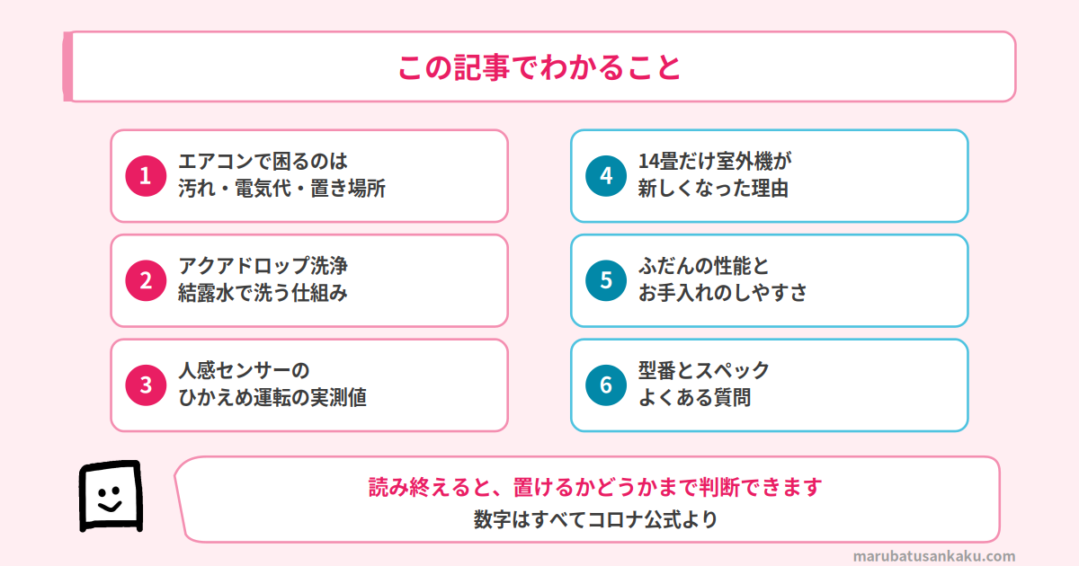 この記事でわかること