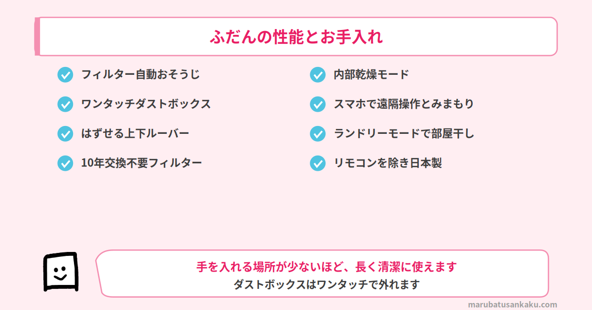 ふだんの性能とお手入れ