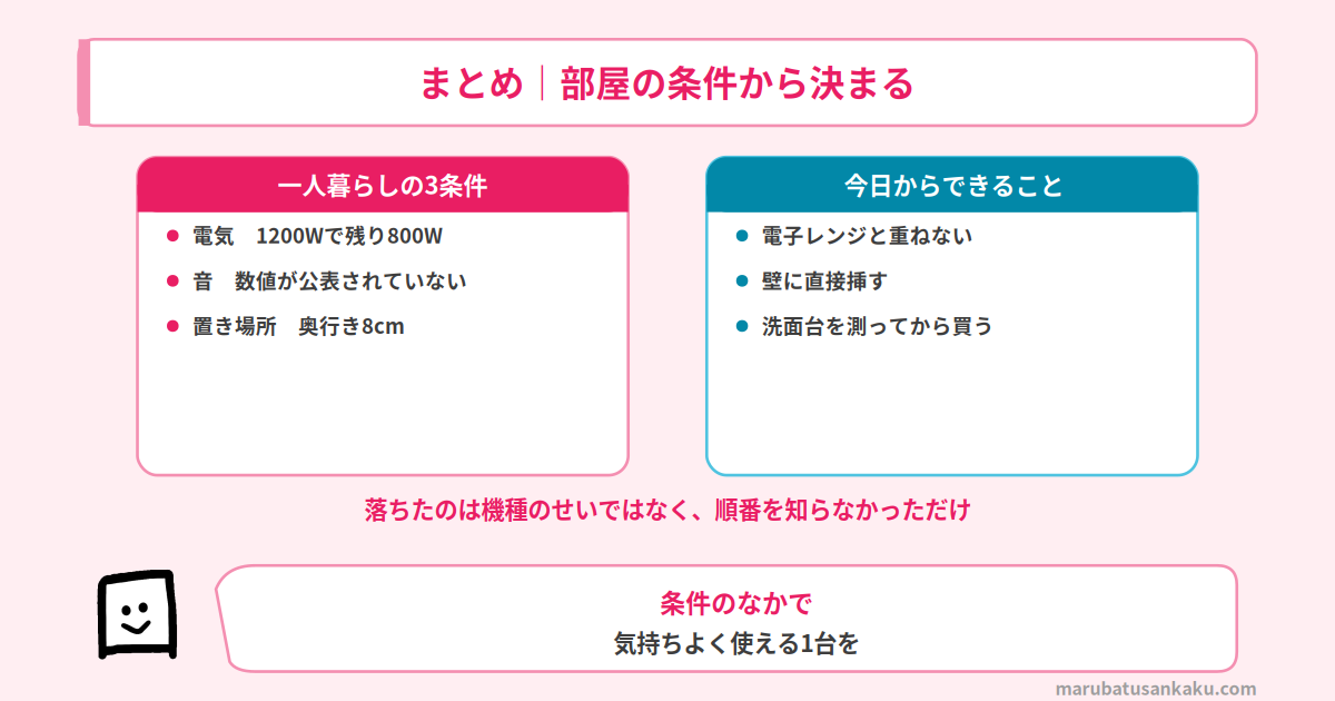 まとめ