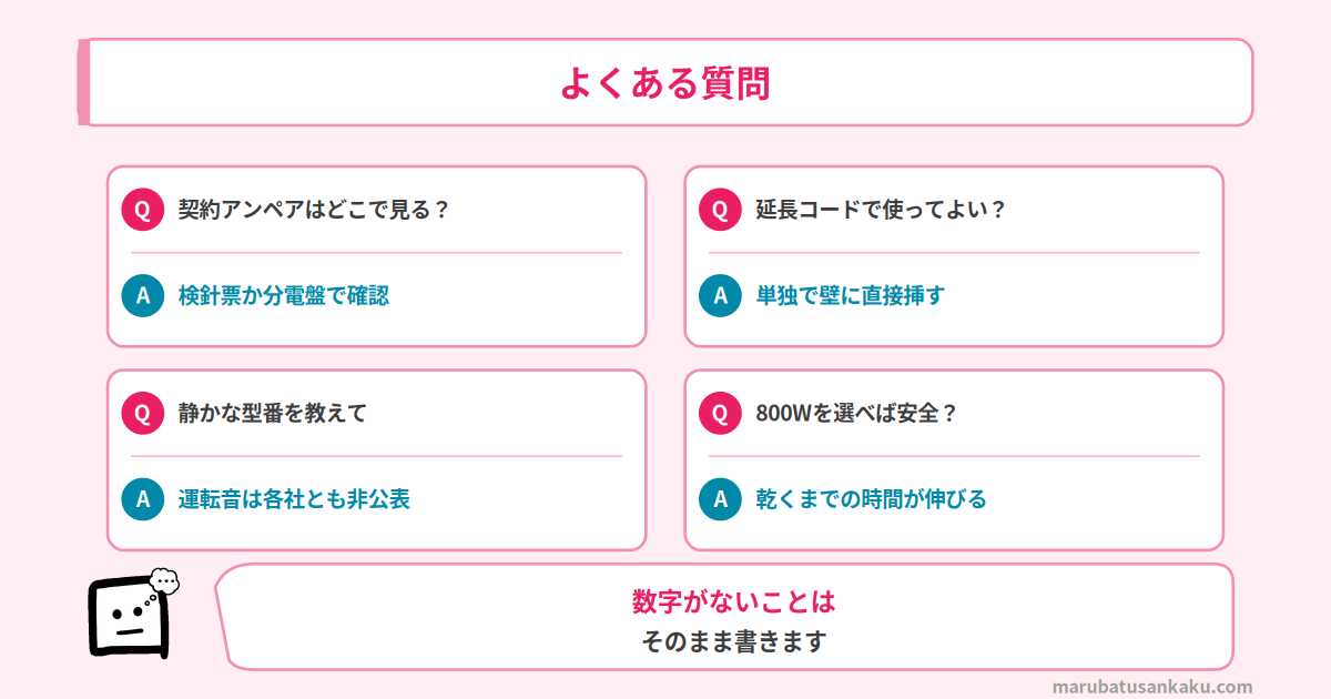 よくある質問