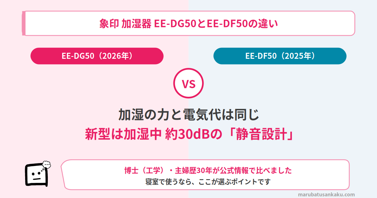 ee-dg50-ee-df50-eyecatch