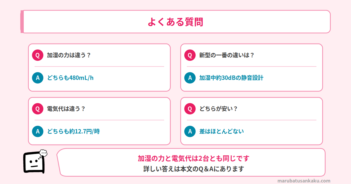 EE-DG50とEE-DF50のよくある質問