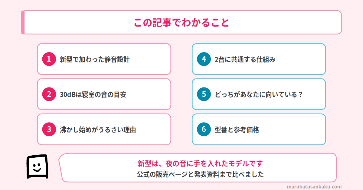 EE-DG50とEE-DF50の比較でわかること