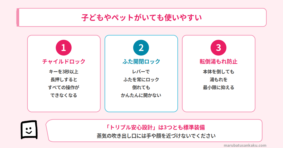 EE-DG50のトリプル安心設計