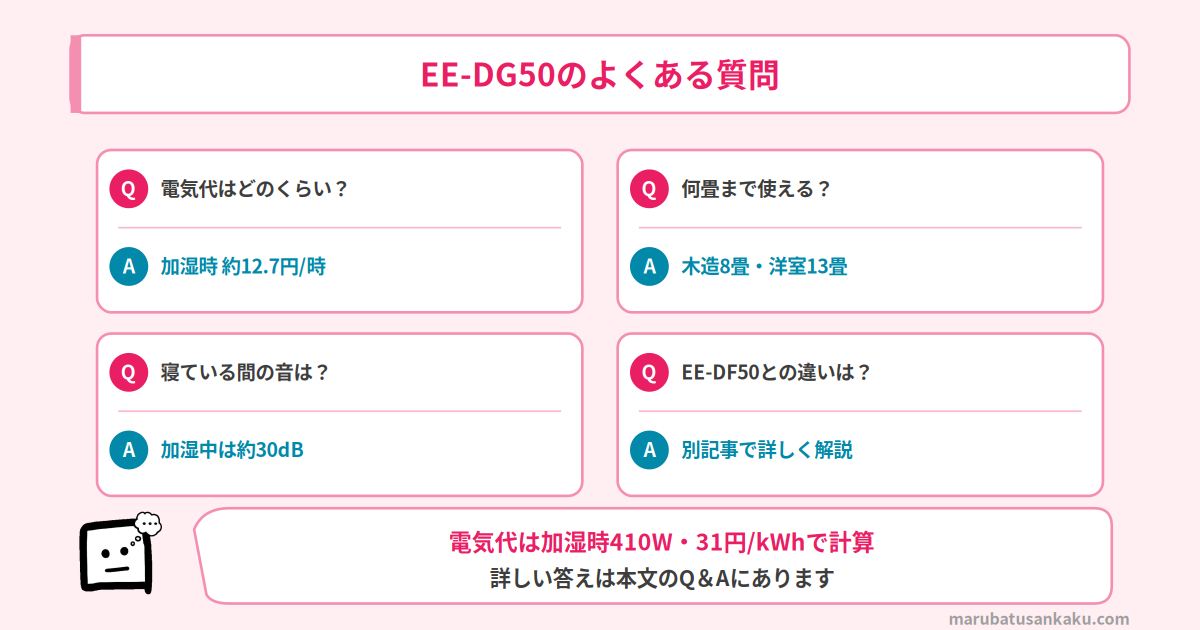 EE-DG50のよくある質問