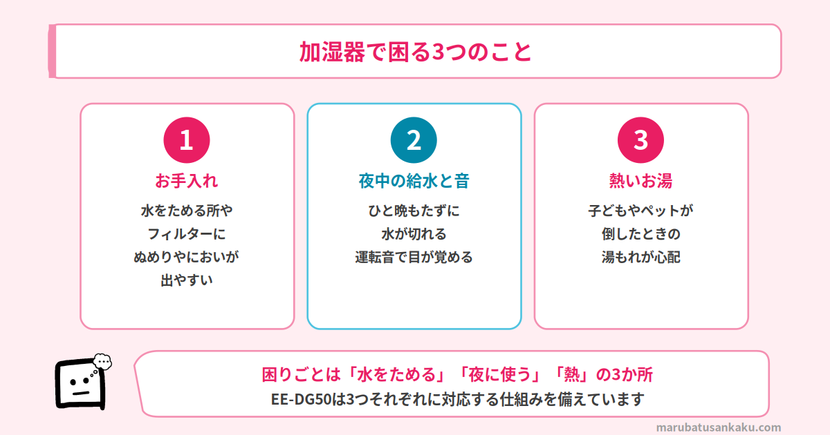 加湿器の3つの困りごと