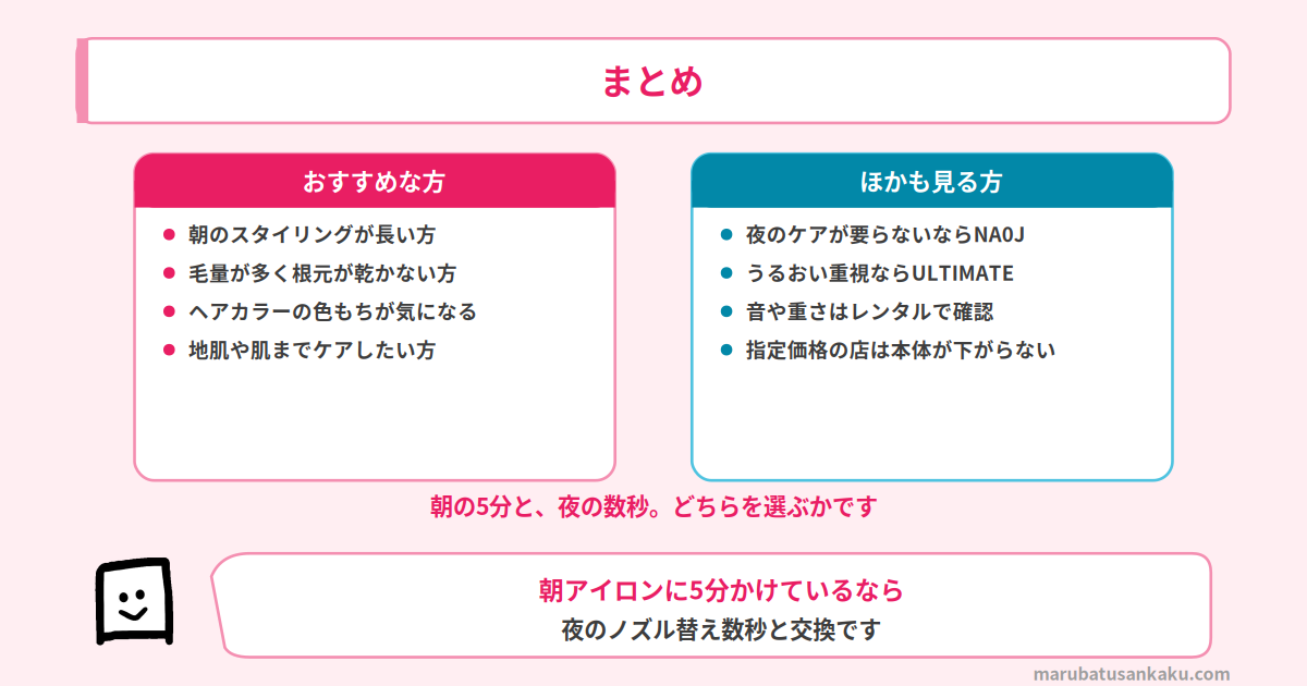 EH-NA0Kが向いている方