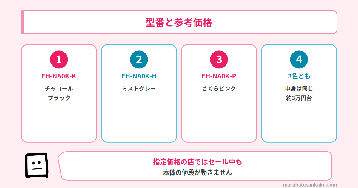 EH-NA0Kの3色と参考価格