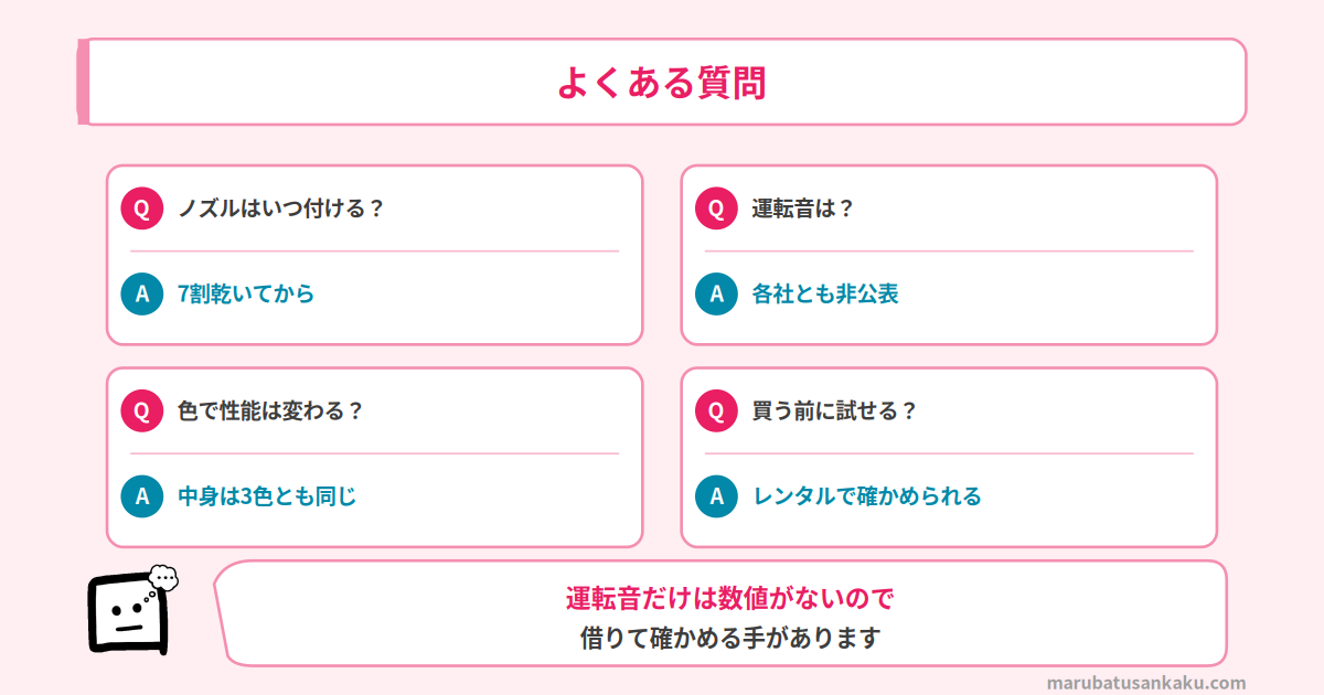 EH-NA0KのQ&A
