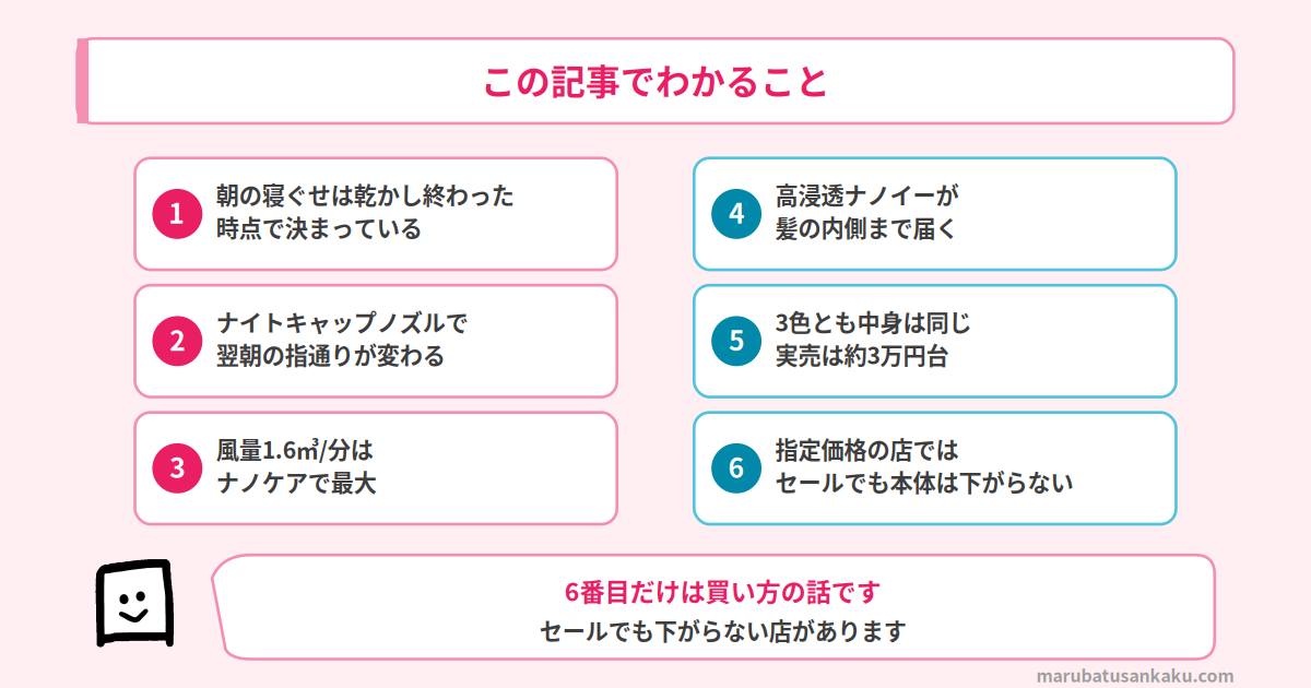 EH-NA0Kレビューの読みどころ