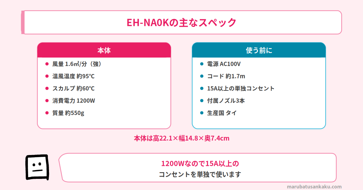 EH-NA0Kの主要スペック