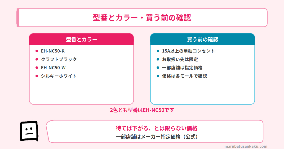 EH-NC50の型番とカラー