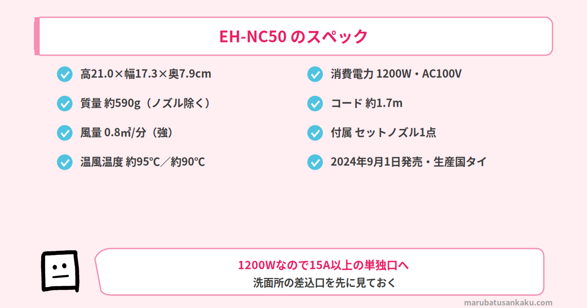 EH-NC50のスペック