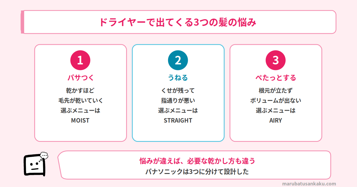 ドライヤーで出てくる3つの髪の悩み